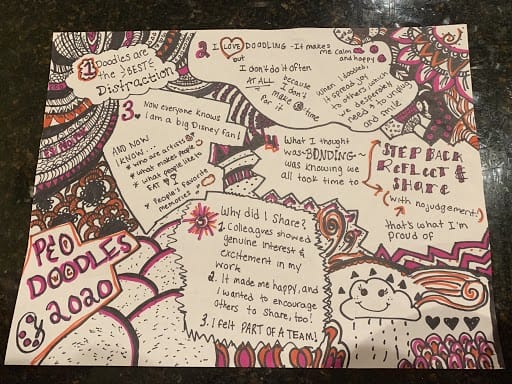 Team-wide doodle challenge; PWC; employee engagement